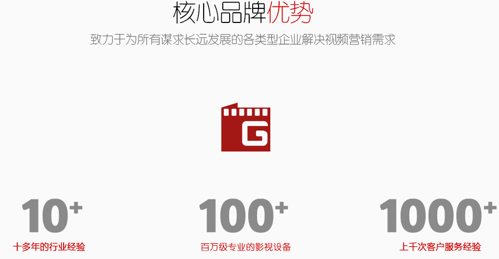 企業視頻制作公司核心品牌優勢