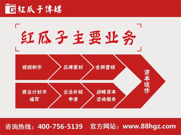 瓜瓜早課堂(124)-學習才能財源廣進,分享才能涌現創意 瓜瓜早課堂(124)-學習才能財源廣進,分享才能涌現創意